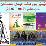 ئۇيغۇر پىروجېكت فوندى ئىشلىگەن خىزمەتلەر (2019-2026)